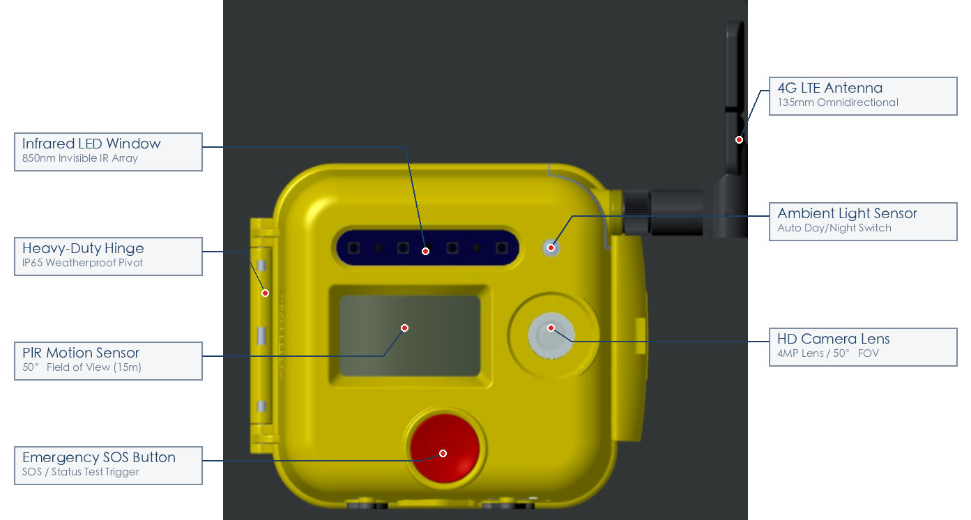 BearGuard Camera Front View